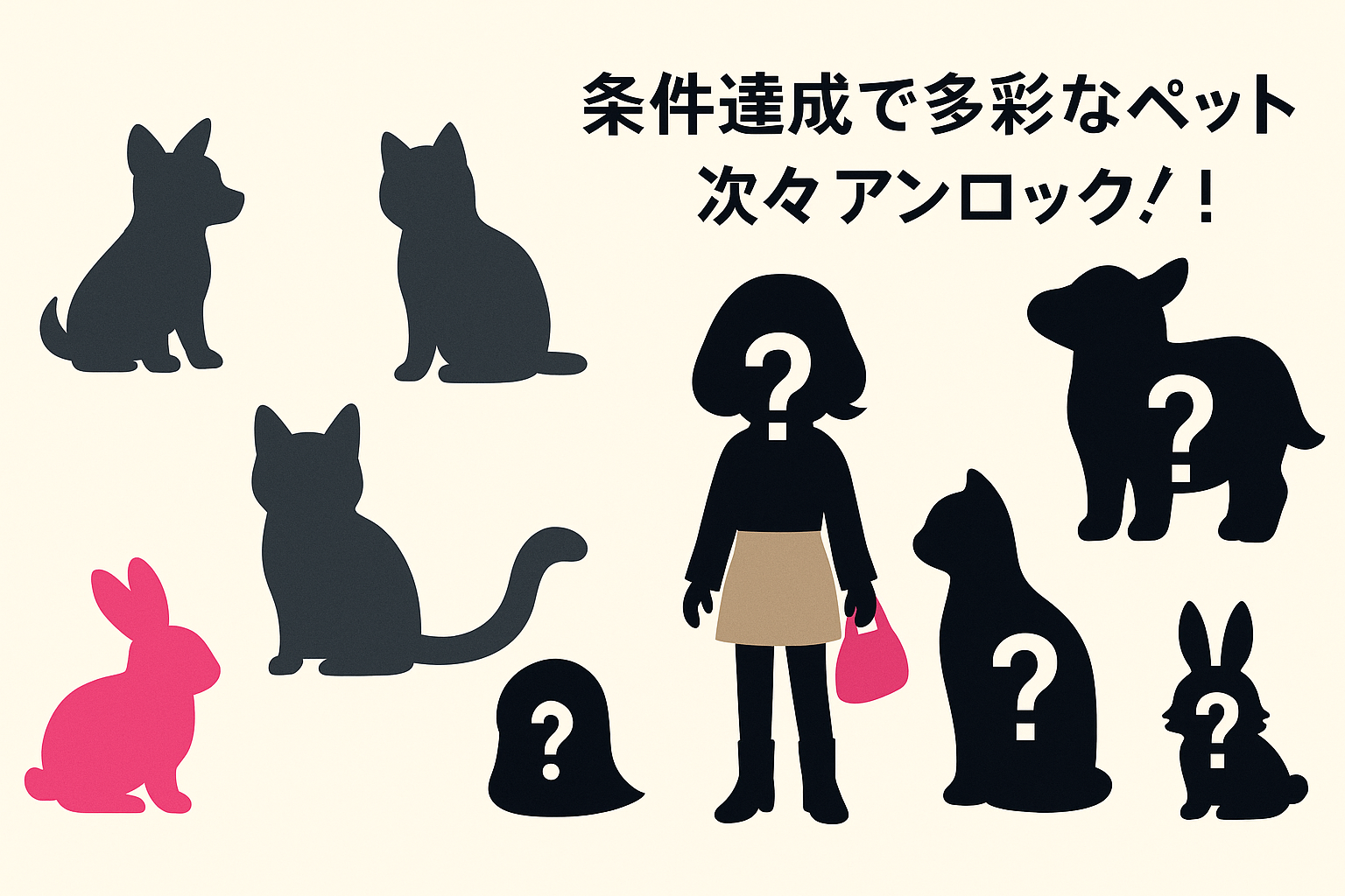 ペットのアバター例